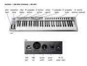 мидиклавиатура  Evolution MK-C461