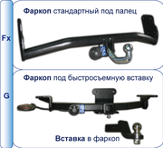 Фаркопы